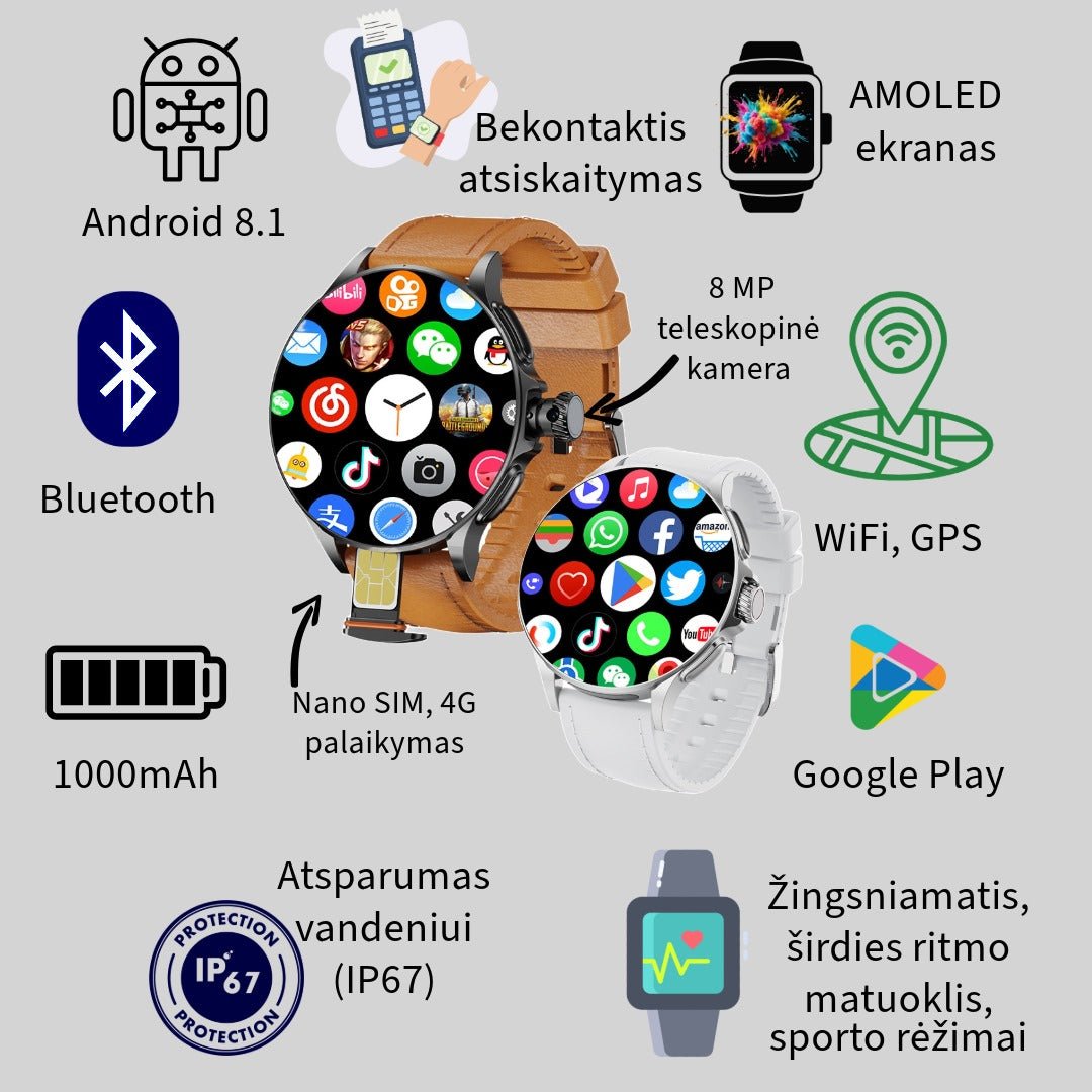 Išmanusis laikrodis , su 8 MP teleskopine kamera, google play, amoled ekranas, NFC atsiskaitymas, Android sistema, bluetooth, nano 4 G sim, atsparumas vandeniui, žingsniamatis, širdies ritmo matuoklis, sporto rėžimai