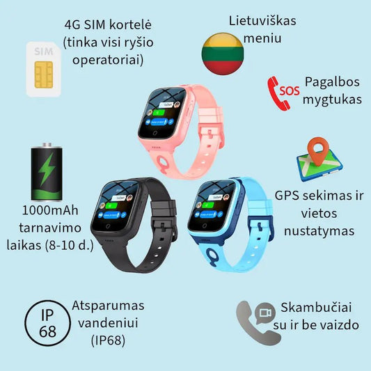 Išmaniojo laikrodžio vaikams K26H funkcijos: 4G ryšys, GPS vietos nustatymas, SOS mygtukas ir vaizdo skambučiai.
