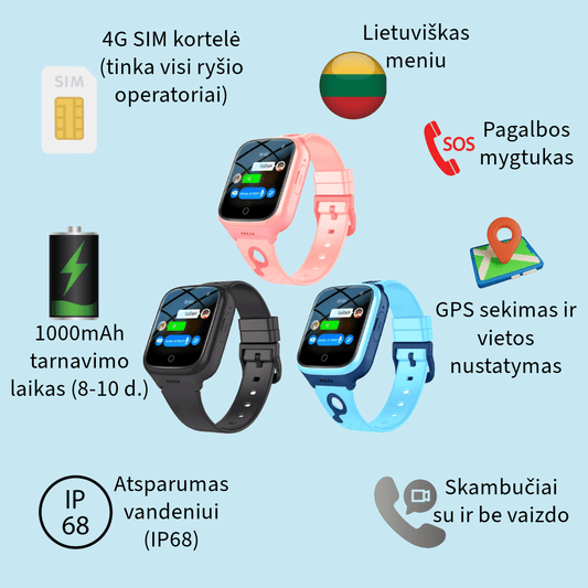 Vaikiškas išmanusis laikrodis rožinės mėlynos ir juodos spalvos , gps sekimas, lietuviškas meniu, skambučiai, atsparumas vandeniui, 4G SIM, talpi baterija