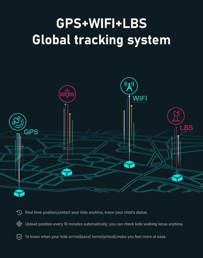 Išmanusis vaikiškas laikrodis su LIETUVIŲ KALBA KT18 (4G SIM, Android 8.1, Dviguba kamera, GPS)