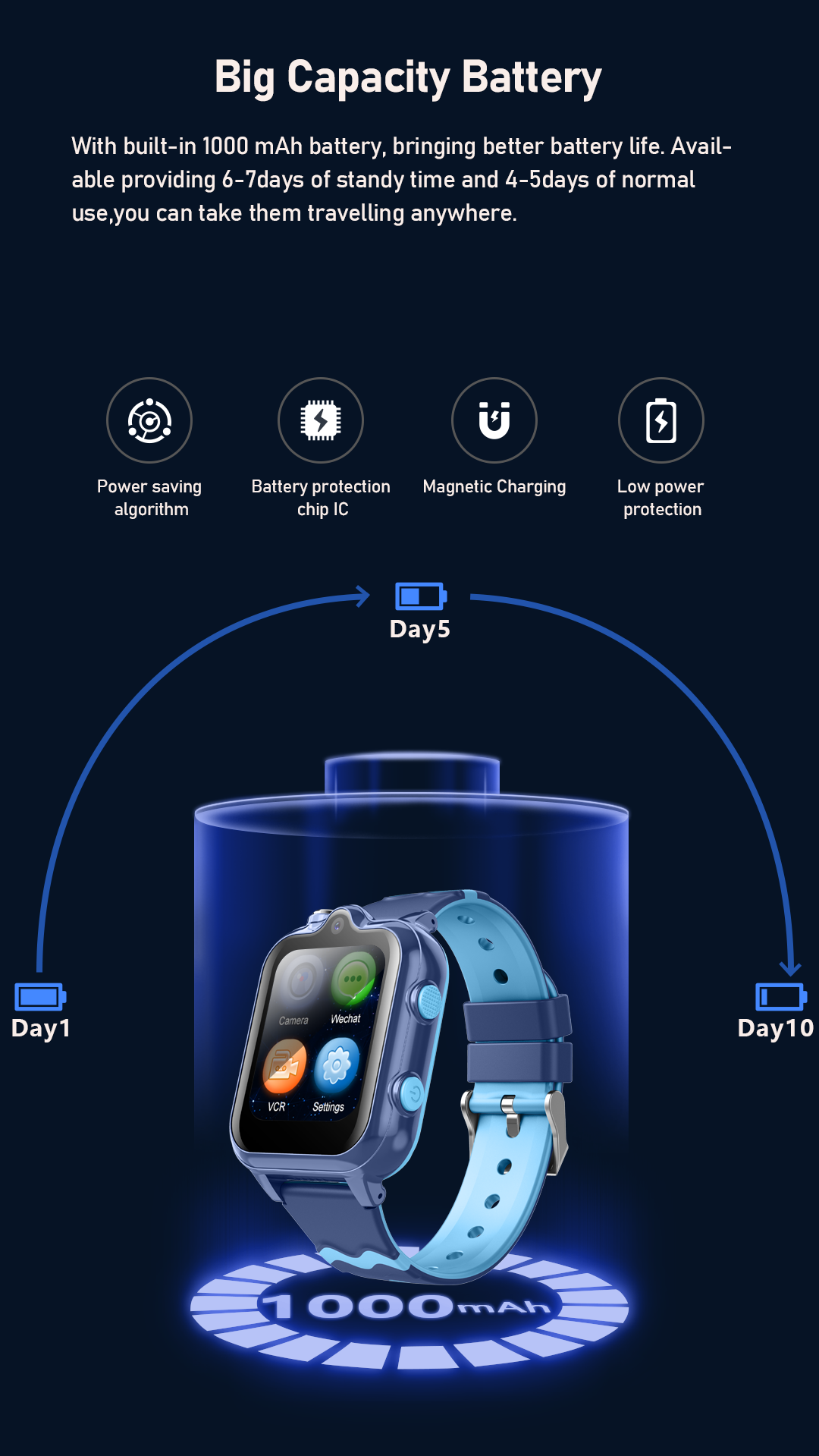 Išmanusis vaikiškas laikrodis su LIETUVIŲ KALBA KT18 (4G SIM, Android 8.1, Dviguba kamera, GPS)