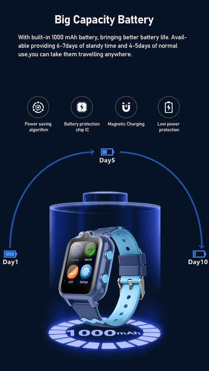 Išmanusis vaikiškas laikrodis su LIETUVIŲ KALBA KT18 (4G SIM, Android 8.1, Dviguba kamera, GPS)