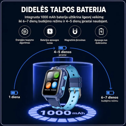 Išmanusis laikrodis vaikams KT18 (4G, GPS, Dviguba kamera, 900mAh)