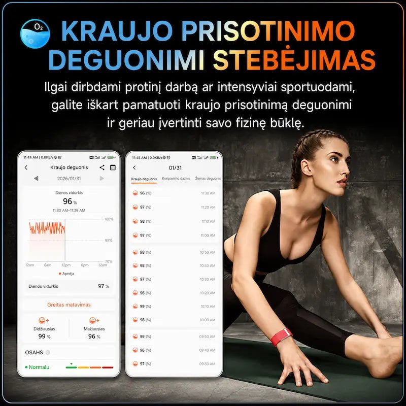 Išmanioji sveikatos apyrankė MF91 be ekrano (EKG, pulsas, SpO₂, IP68)