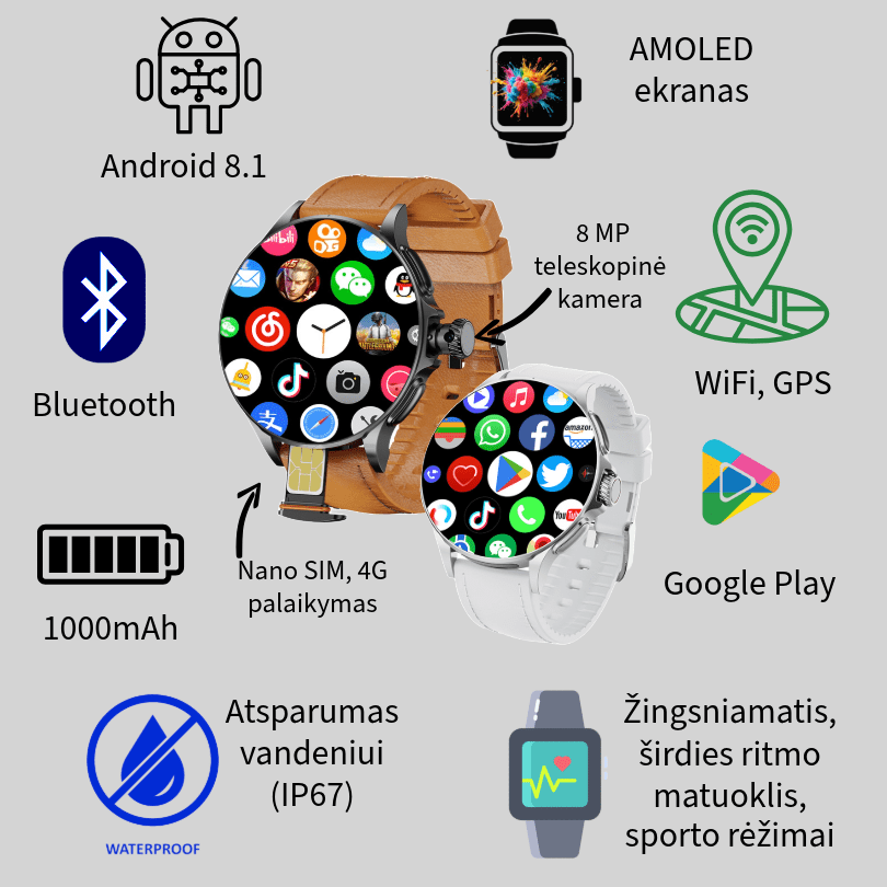 Išmanusis laikrodis GT200 (4G LTE, 256GB, 8MP kamera, Android 8.1)