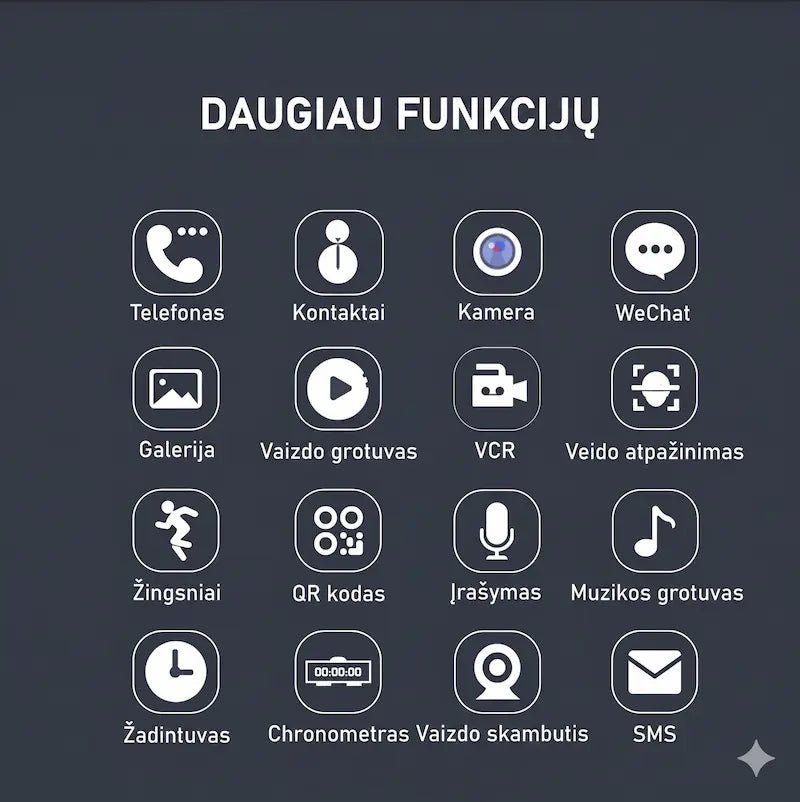 Vaikiško išmaniojo laikrodžio papildomų funkcijų sąrašas lietuvių kalba su piktogramomis tamsiame fone