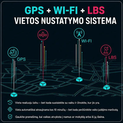 Išmanusis laikrodis vaikams KT18 (4G, GPS, Dviguba kamera, 900mAh)