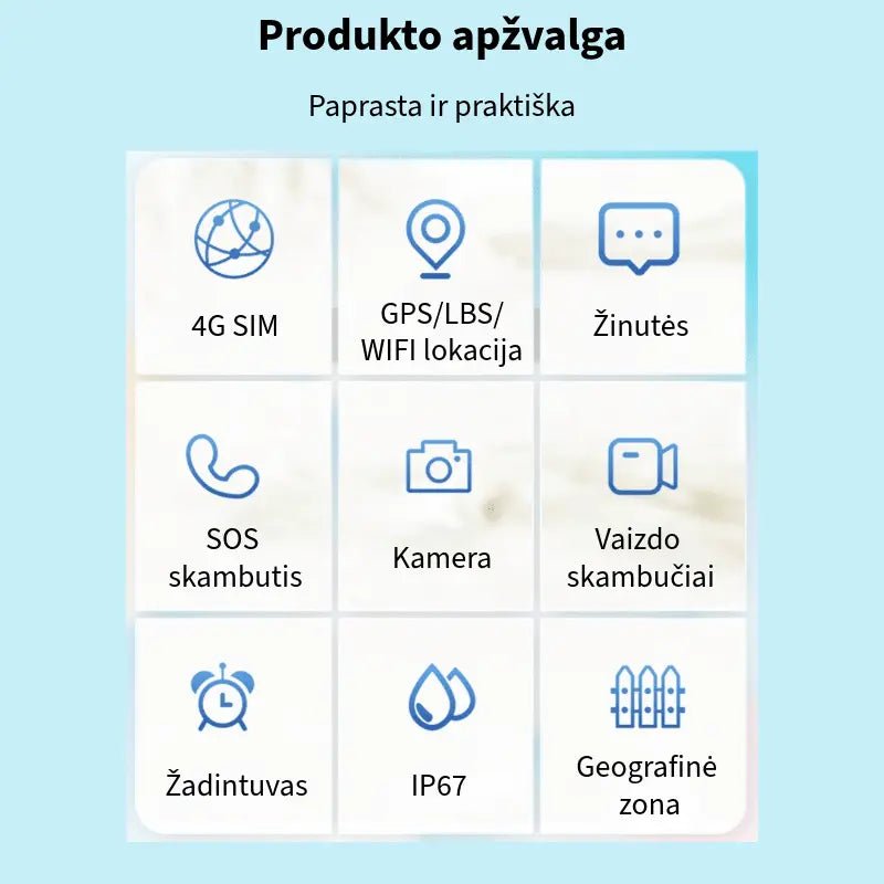 Vaikiško laikrodžio funkcijos: 4G, GPS lokacija, SOS skambutis, vaizdo skambučiai, IP67 apsauga, geografinė zona.