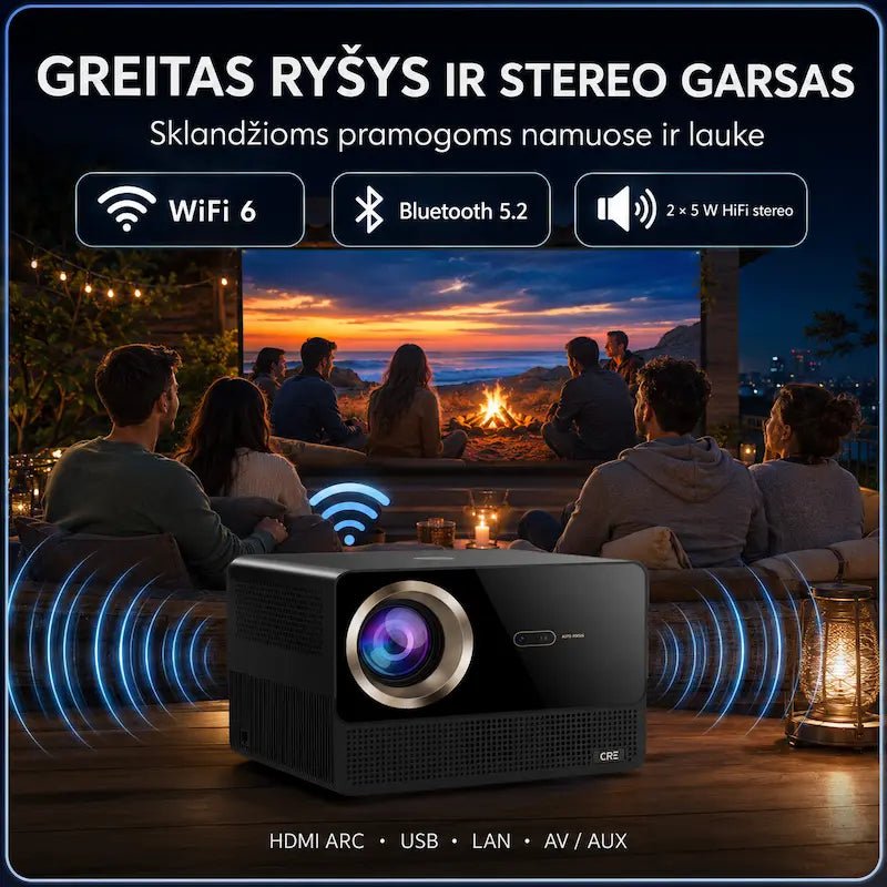 CR67 projektorius su Wi-Fi 6, Bluetooth 5.2 ir integruotais 2 × 5 W stereo garsiakalbiais