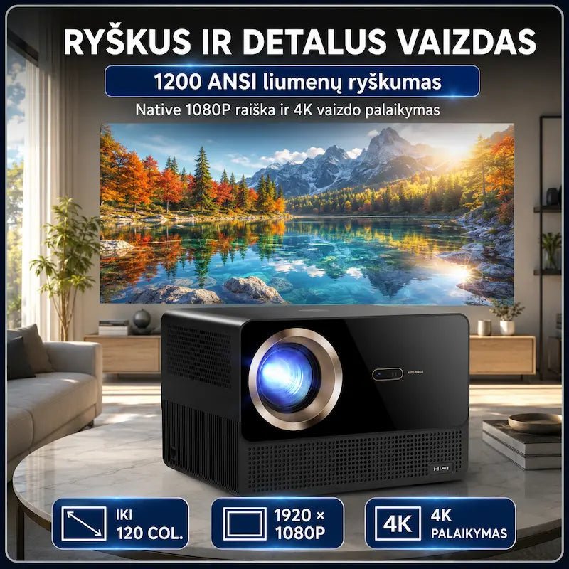 CR67 projektorius su ryškiu 1200 ANSI vaizdu, 4K palaikymu ir projekcija iki 120 colių
