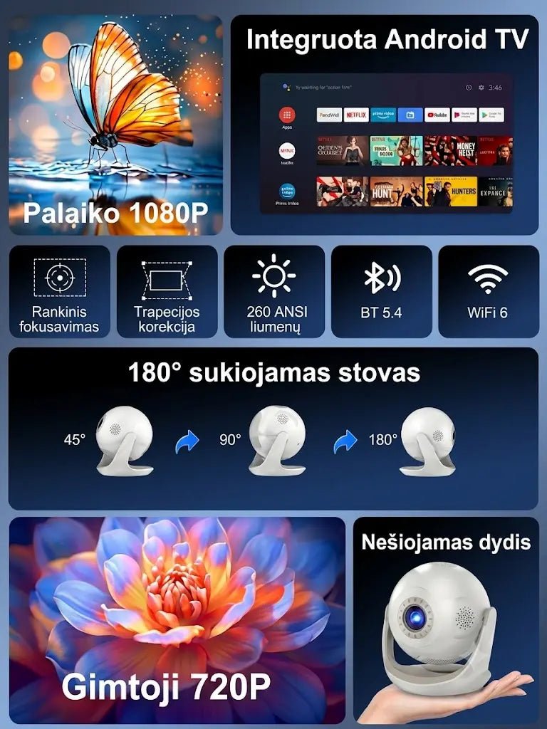 rojektoriaus techninių specifikacijų ir funkcijų infografika lietuvių kalba