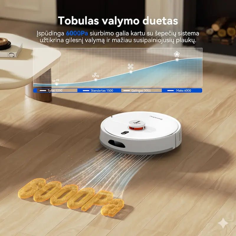 Teendow D20S MAX+ – Revoliucinis 4-in-1 robotas-siurblys su automatinio išsivalymo stotele ir gyvūnų priežiūros rinkiniu